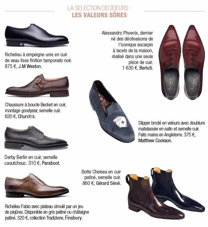 belle soulier